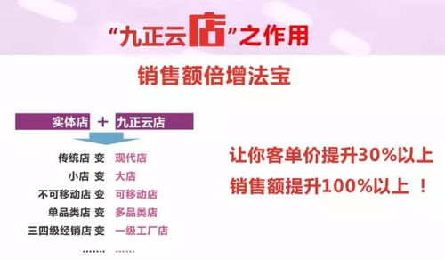 零門檻共享一線家居品牌紅利，工廠直發(fā)開啟財(cái)富新通路